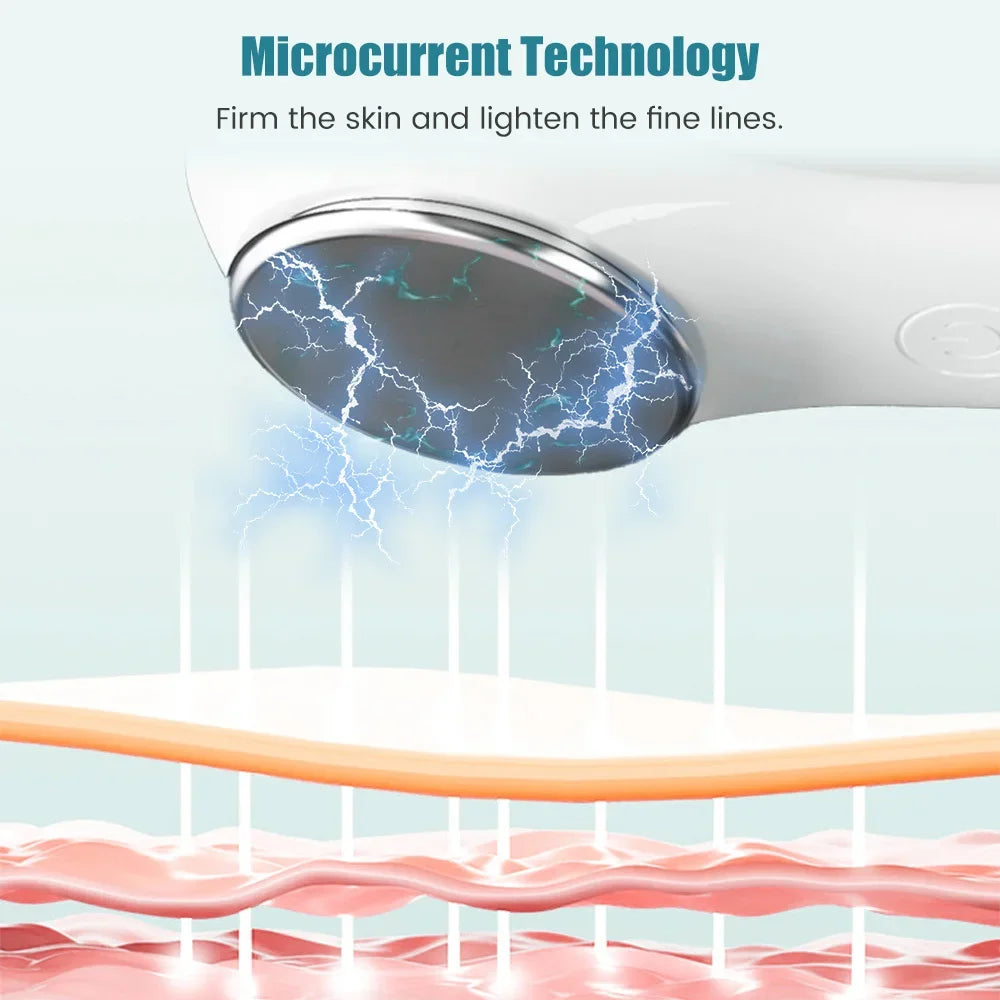 DermaWave™