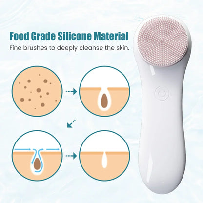 DermaWave™